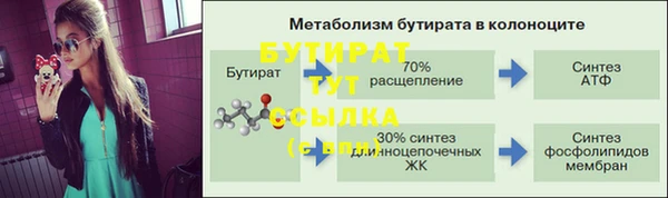 метамфетамин Вязники